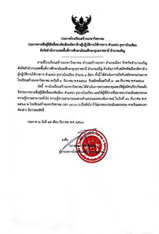 ประกาศรายชื่อผู้มีสิทธิ์สอบคัดเลือกอัตราจ้างผู้ปฏิบัติงานให้ราชการ ตำแหน่ง ธุรการโรงเรียน